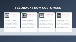 Management Strategy PowerPoint Deck Template feedbacks