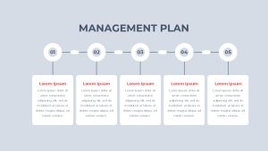 Management Strategy PowerPoint Deck Template plans