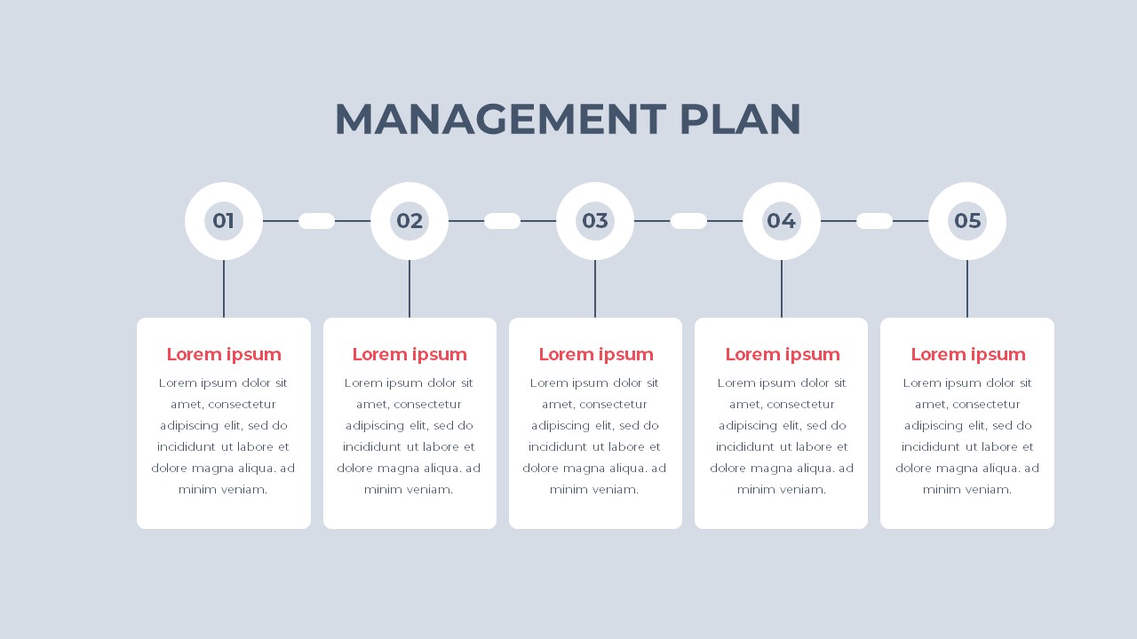 Management Strategy PowerPoint Deck Template plans