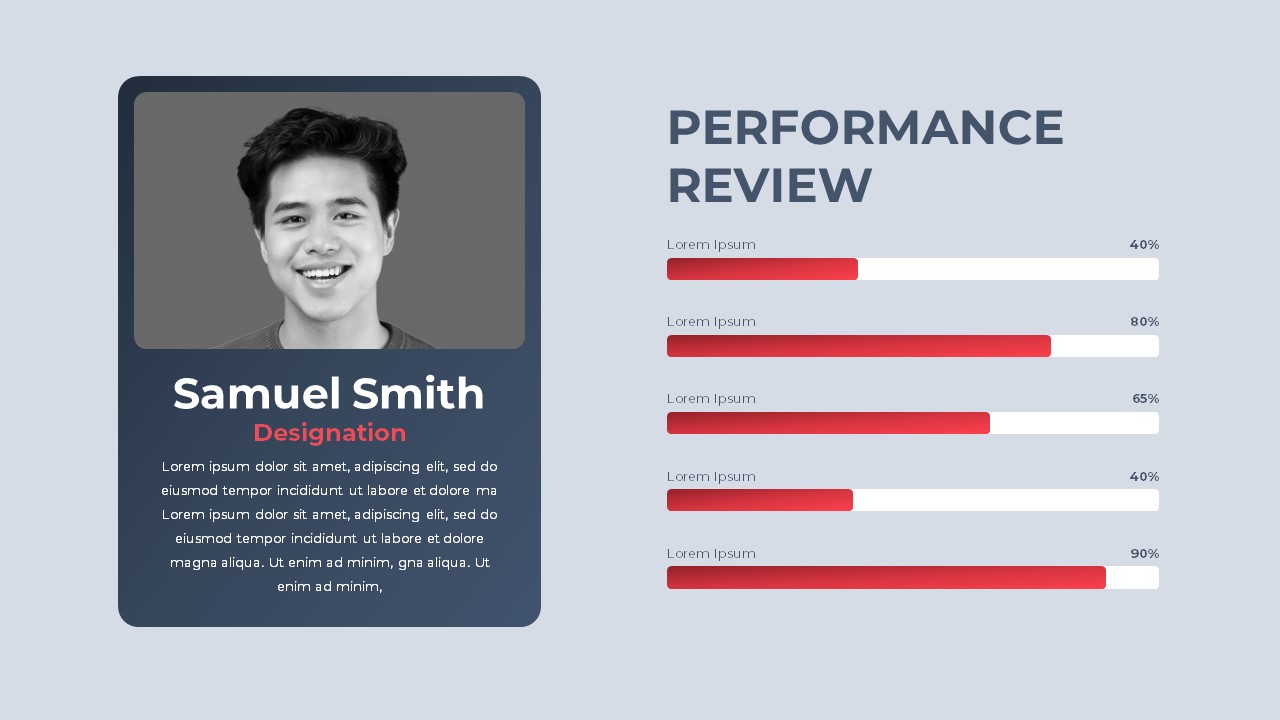 Management Strategy PowerPoint Deck Template review