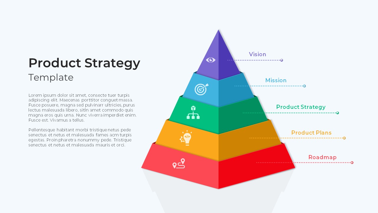 Product Strategy PowerPoint Template   SlideBazaar