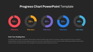 Progress Chart PPT Presentation Template