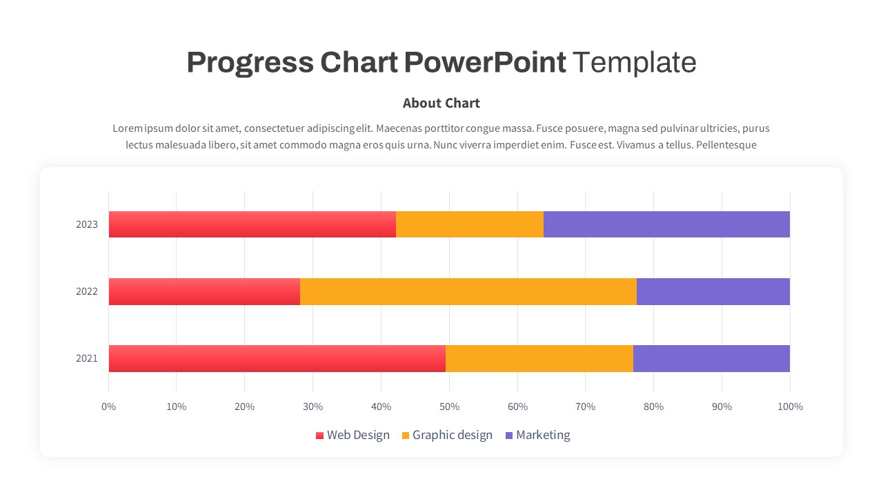 Progress Chart PPT Template