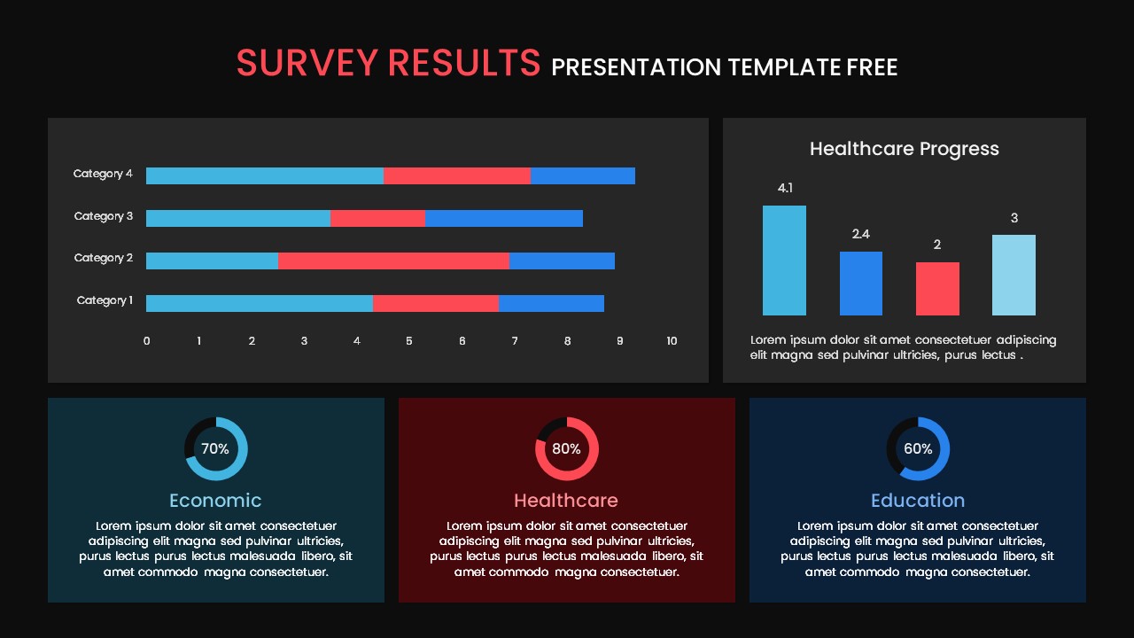 Survey Results PPT Template Free SlideBazaar