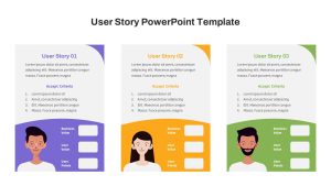 User Story PowerPoint Template Free