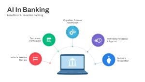 AI in Banking PowerPoint Template