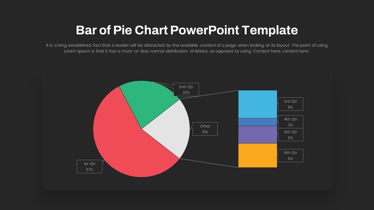 Bar of Pie Chart PowerPoint Template