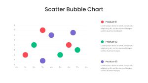 Bubble Chart PowerPoint Template