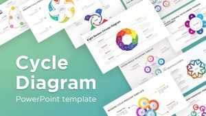 Cycle Diagram PowerPoint Templates for PPT Presentations