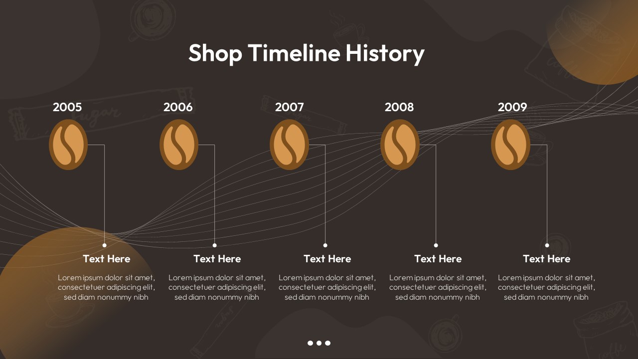 Free Coffee Shop PowerPoint Template history