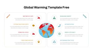 Free Global Warming PowerPoint Template