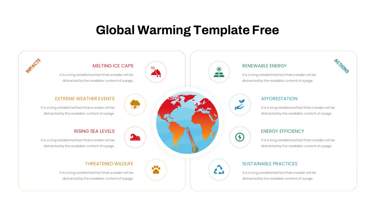 Free Global Warming PowerPoint Template