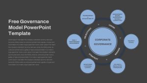 Free Governance Model PowerPoint Template