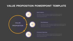 Free Value Proposition PPT Template