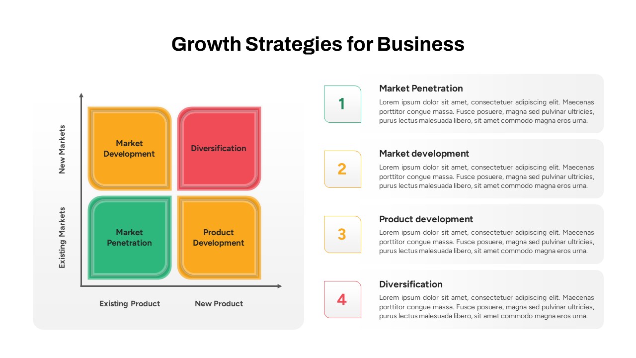 Growth Strategy PowerPoint Template featured image