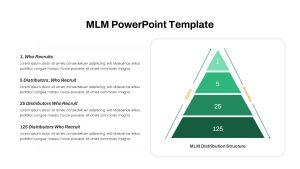 MLM PowerPoint Template