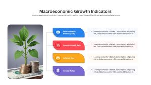 Macroeconomics PowerPoint Template Growth Indicator Slide