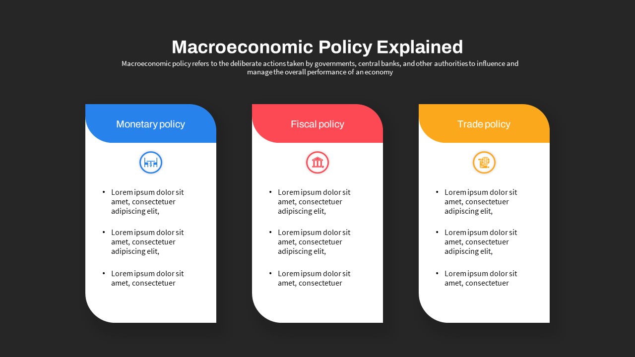 Macroeconomics PowerPoint Template Policies Explained Slide