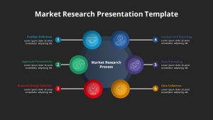 Market Research PPT Template Free