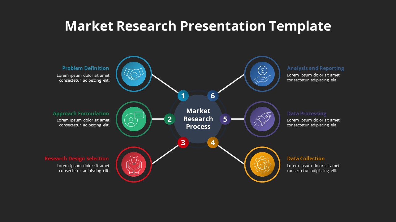 Market Research PPT presentation Template Free