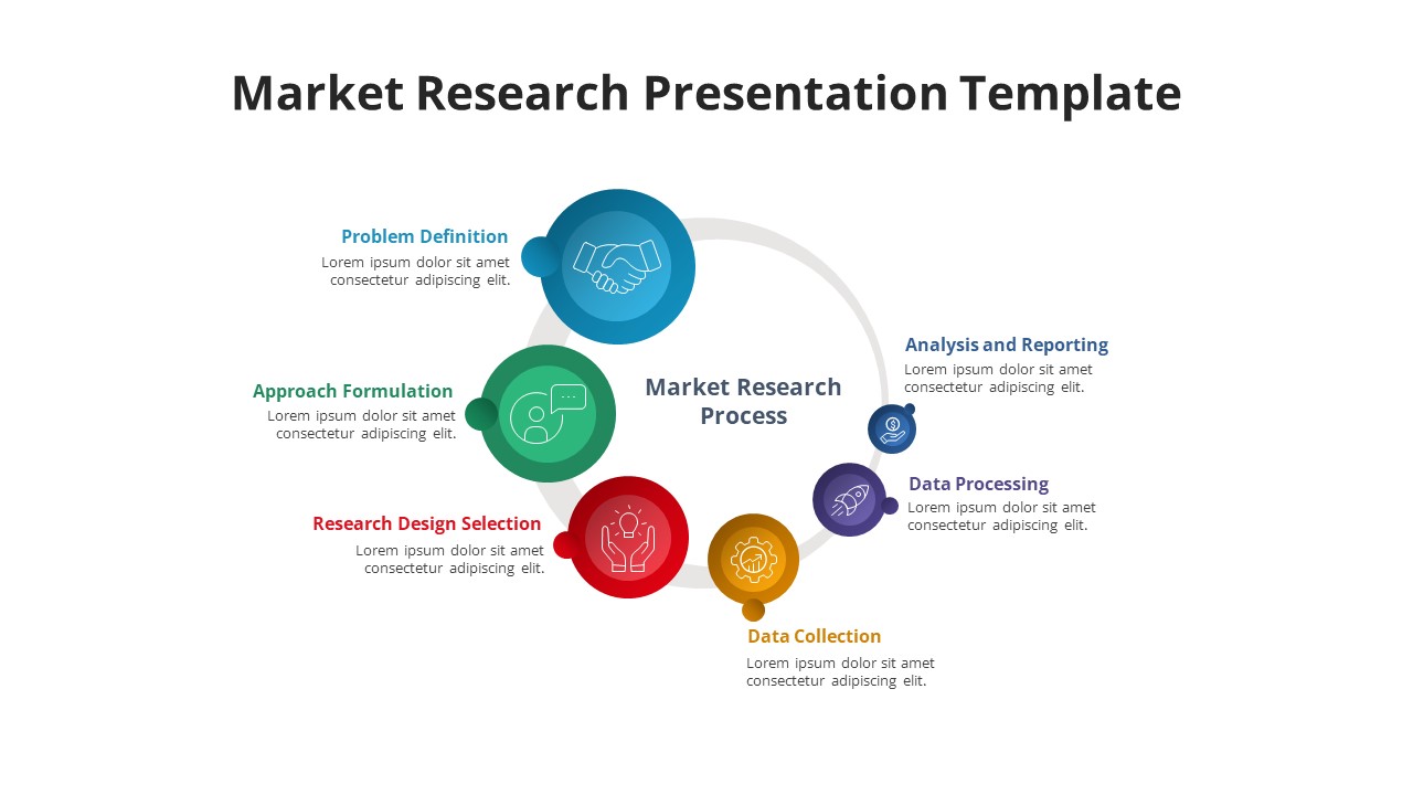 Market Research PowerPoint Presentation Template Free