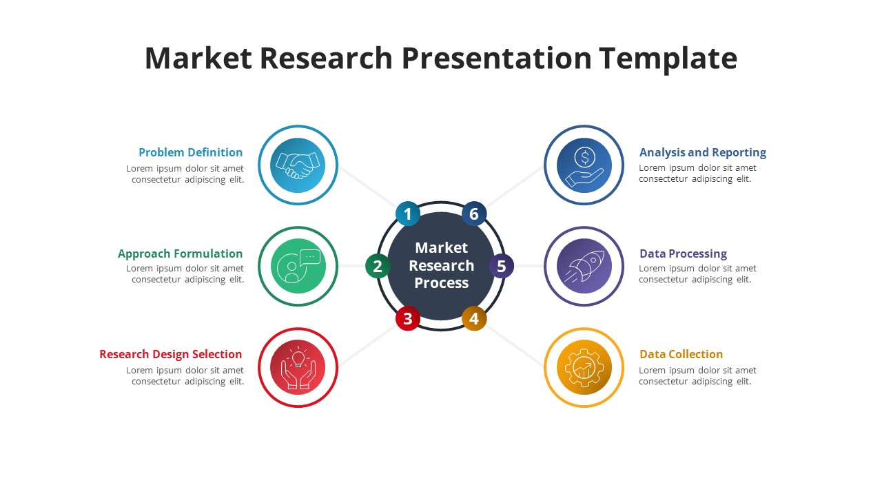 Market Research PowerPoint Templates Free