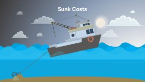 Sunk Costs Illustration Analogy Metaphor PPT Template