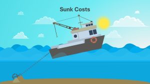 Sunk Costs Illustration Analogy Metaphor PowerPoint Template