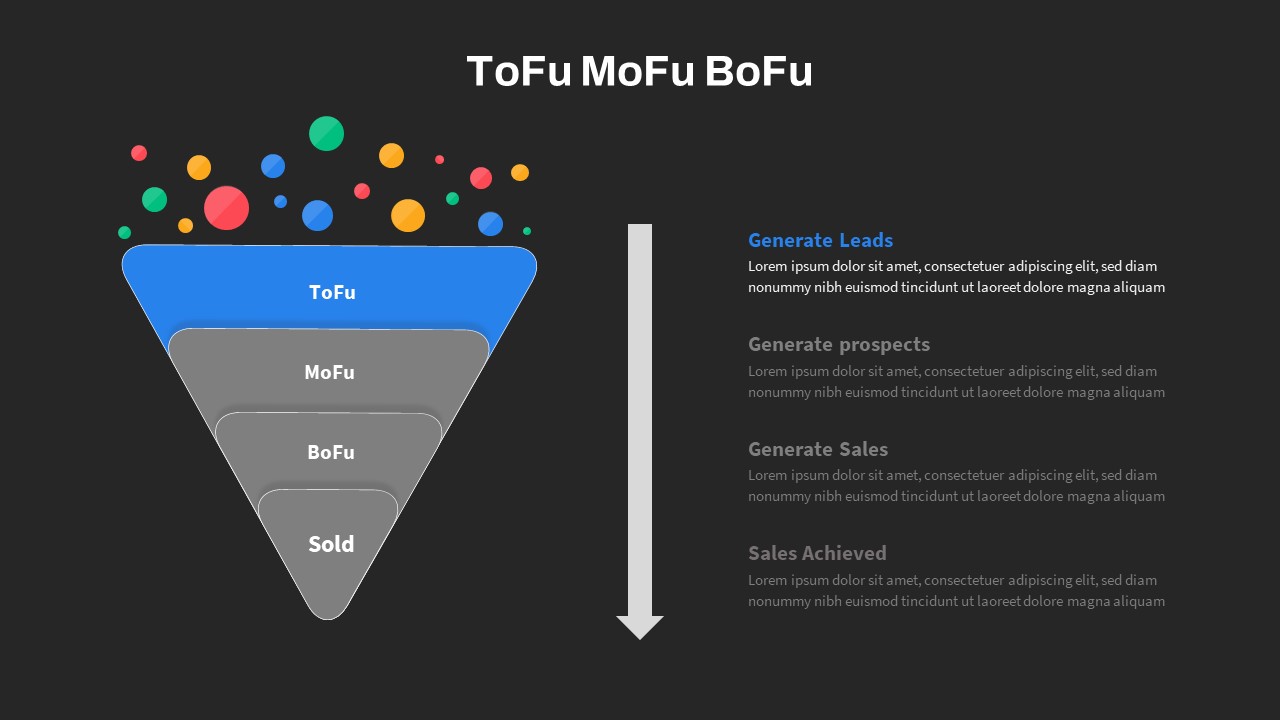 Tofu Mofu Bofu PPT Template With Blue Color Highlight