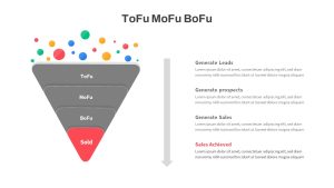 Tofu Mofu Bofu PowerPoint Template With Red Color Highlight