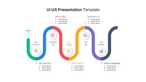 Ui UX PowerPoint Presentation Template Free