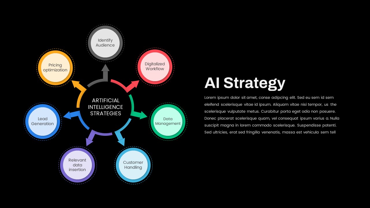 AI Strategy PowerPoint Template