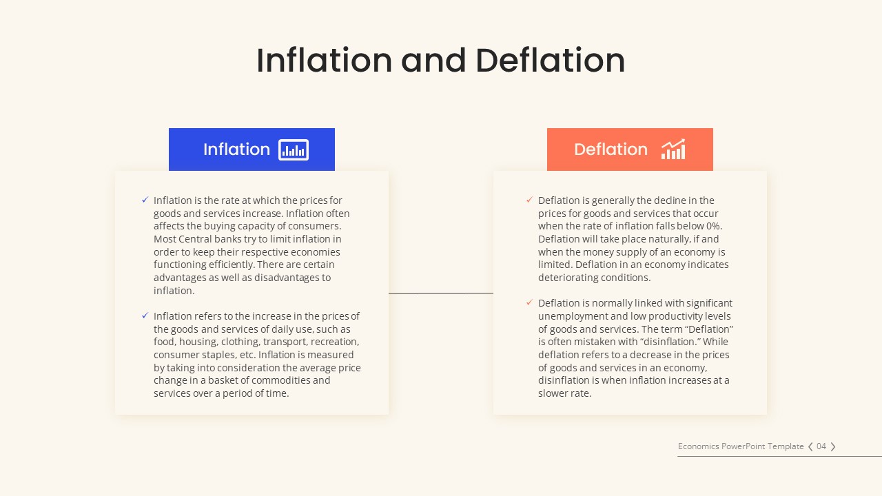 Free Economics PowerPoint Template Inflation And Deflation Slide