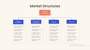 Free Economics PowerPoint Template Market Structures Slide