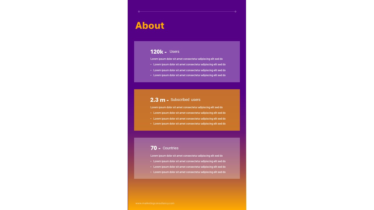 Free Vertical PowerPoint Template About Slide