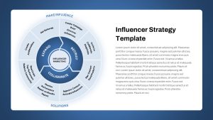 Influencer Strategy PowerPoint Template