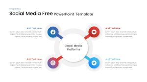 Social Media Free PPT Template