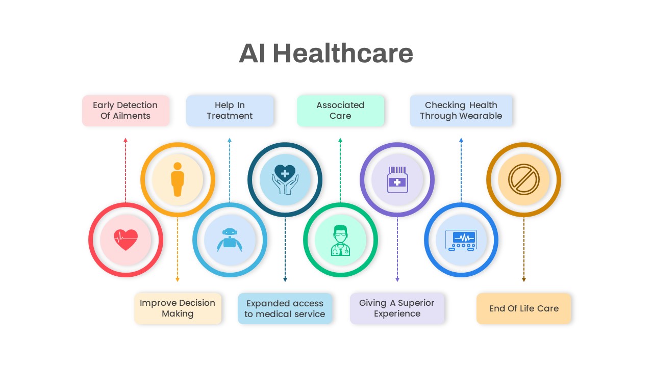 AI Healthcare PowerPoint Template