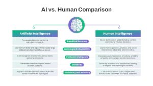 AI vs Human Comparison PowerPoint Template featured image