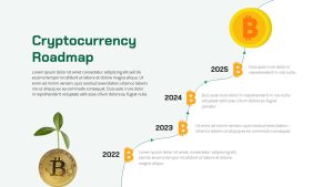 Cryptocurrency Roadmap PowerPoint Template