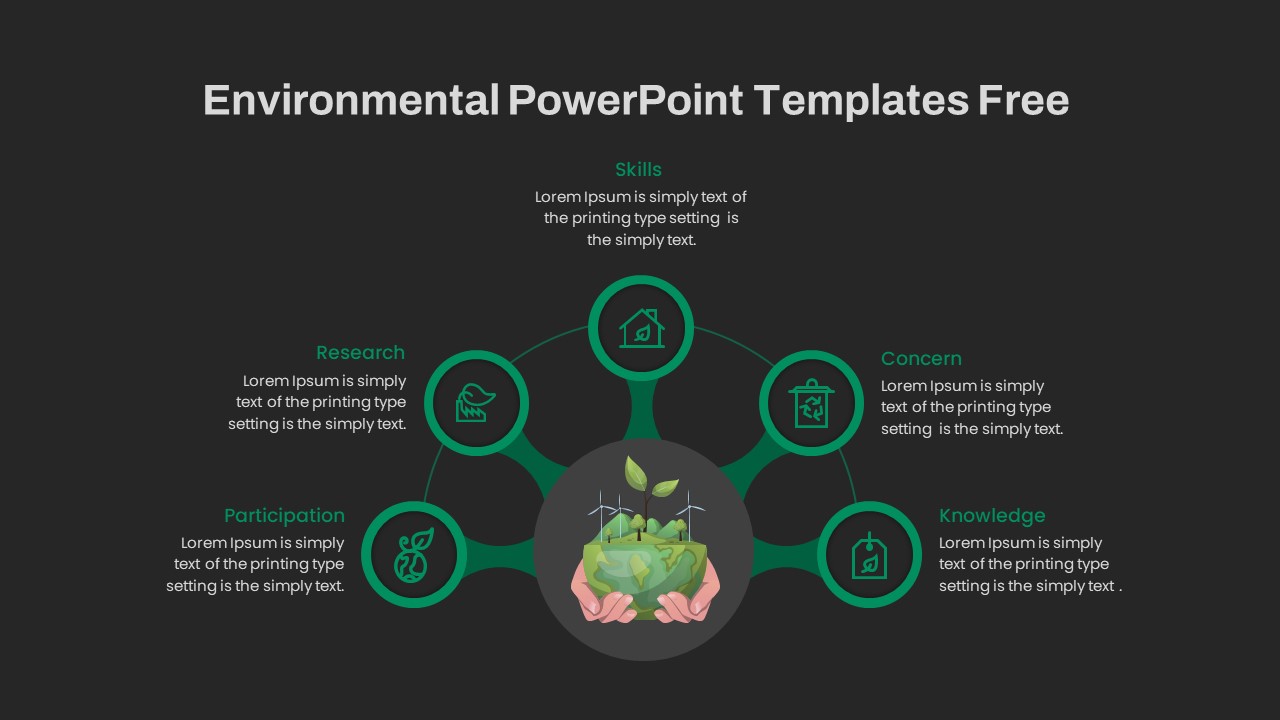 Environmental PPT Template Free