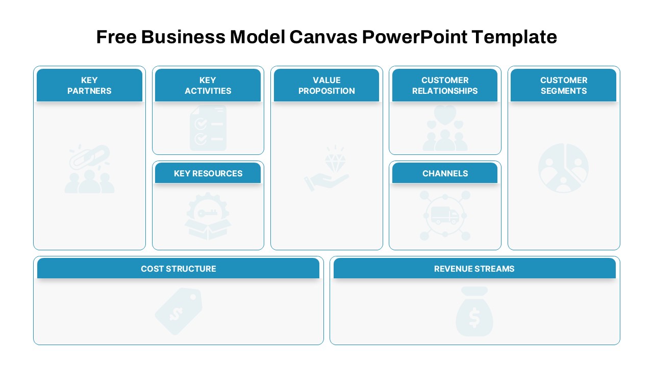 Free Business Model Canvas PowerPoint Template