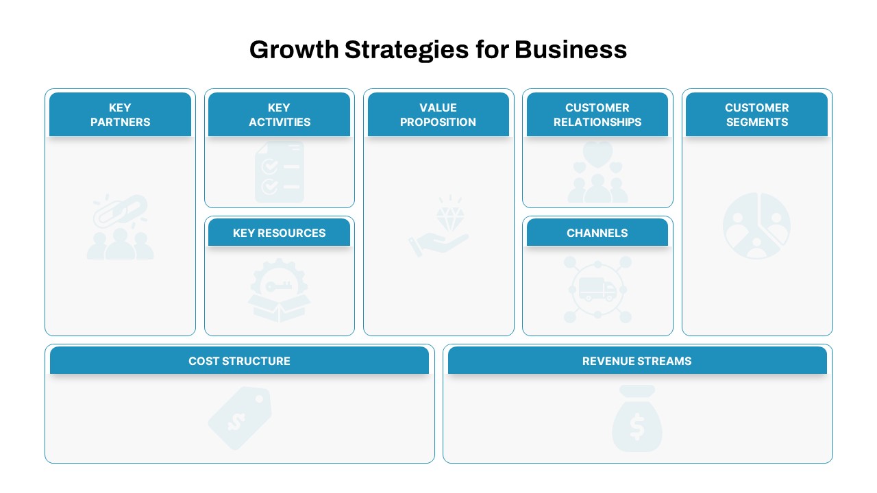 Free Business Model Canvas PowerPoint Template featured image