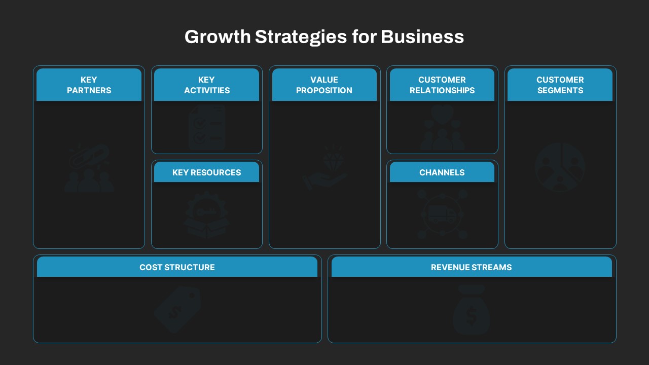 Free Business Model Canvas PowerPoint Template