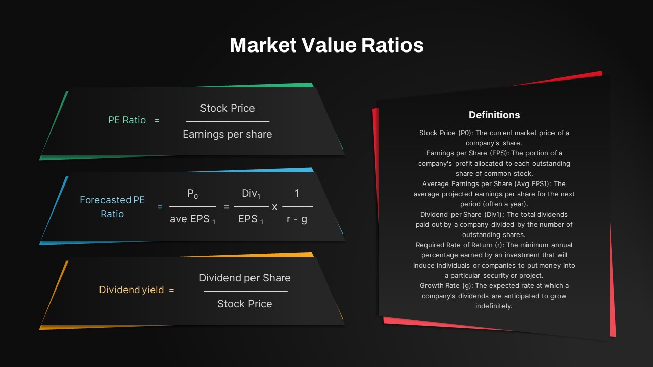 Free Social Media PPT Bundle