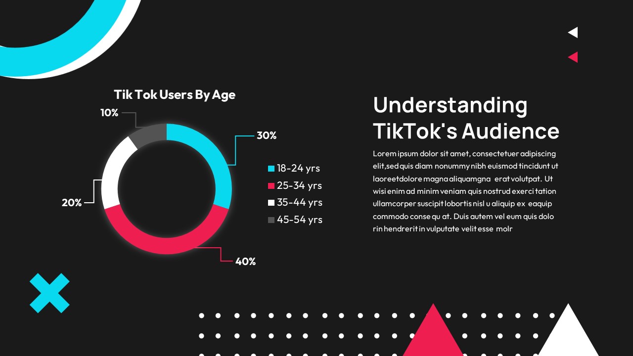 Free Tiktok PowerPoint Template Understanding Audience