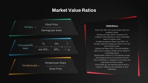 Market Value Ratios PowerPoint Template