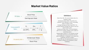 Market Value Ratios PowerPoint Template