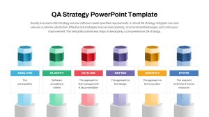 QA Strategy PowerPoint Template