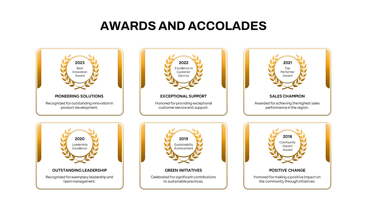 Awards Accolades PowerPoint Template featured image